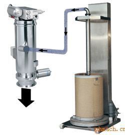 真空顆粒上料機-中國制藥機械技術(shù)網(wǎng)