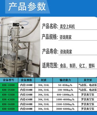 金鉑銳真空上料機 高效、可靠的粉體輸送解決方案